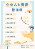企业人力资源管理师
